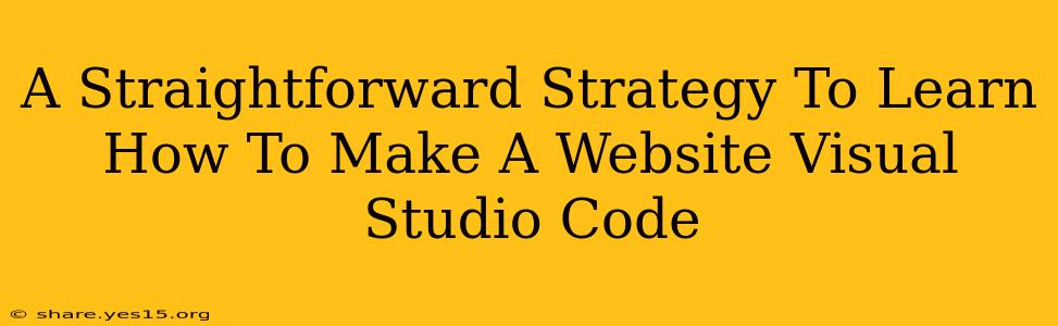 A Straightforward Strategy To Learn How To Make A Website Visual Studio Code