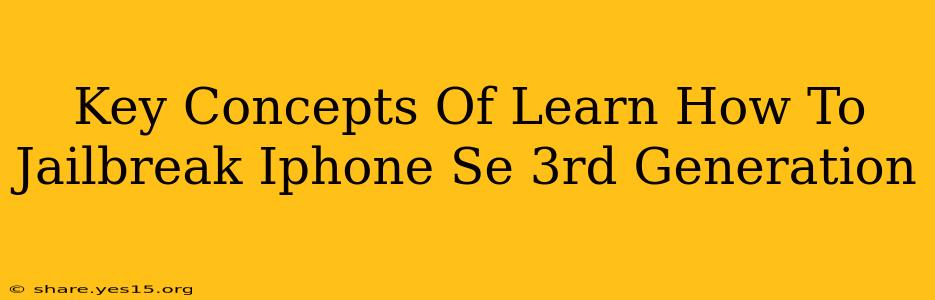 Key Concepts Of Learn How To Jailbreak Iphone Se 3rd Generation